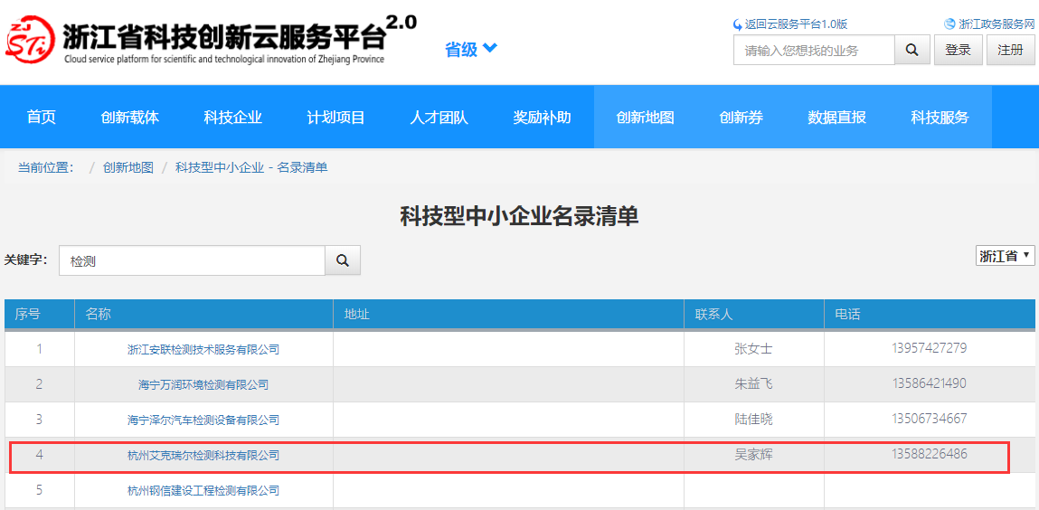 熱烈祝賀艾克瑞爾通過“浙江省科技型中小企業”認定